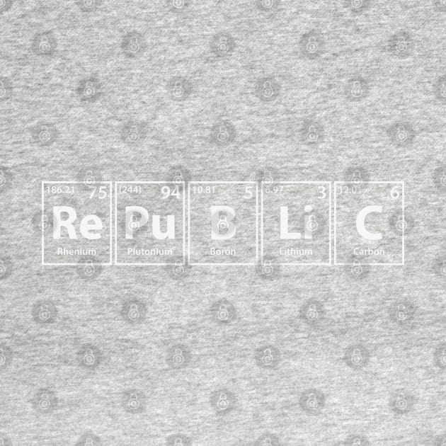 Republic (Re-Pu-B-Li-C) Periodic Elements Spelling by cerebrands